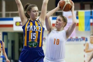 YAKE U18 na turnaji EGBL v Krakove